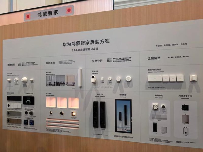 五金批发:打造你的家居用品王国